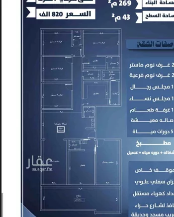 شقة للبيع في شارع احمد الرقيمي, حي النزهة, مدينة جدة, منطقة مكة المكرمة صورة 5