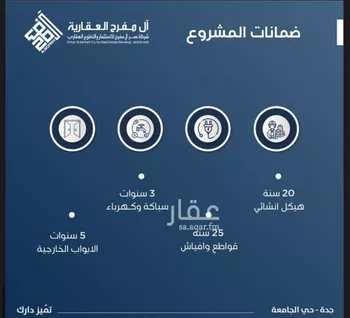 شقة للبيع في شارع ابن الشرف, حي الجامعة, مدينة جدة, منطقة مكة المكرمة صورة 2