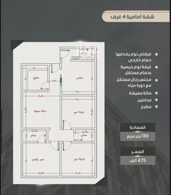 شقة للبيع في شارع ابراهيم بن الفردوس, حي الصواري, مدينة جدة, منطقة مكة المكرمة صورة 3