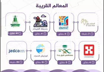 شقة للبيع في شارع امام الدين المرشدي, حي الفيحاء, مدينة جدة, منطقة مكة المكرمة صورة 4