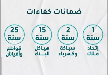 شقة للبيع في شارع سعد الجنيدل, حي الروضة, مدينة جدة, منطقة مكة المكرمة صورة 3