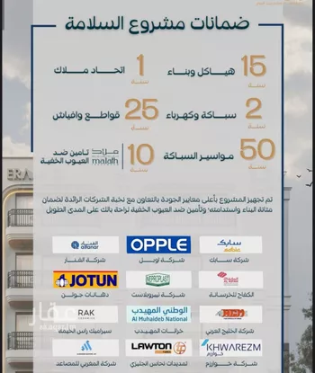 شقة للبيع في شارع صالح جودت, حي السلامة, مدينة جدة, منطقة مكة المكرمة صورة 5