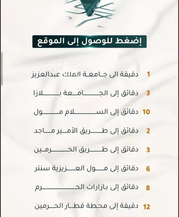 شقة للبيع في شارع الاسود, حي الثغر, مدينة جدة, منطقة مكة المكرمة صورة 3