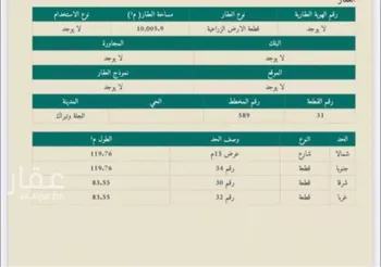 أرض للبيع في حي الخالدية ، طريب ، طريب