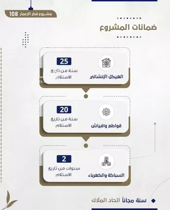 شقة للبيع في شارع احمد بن شيخان, حي الروضة, مدينة جدة, منطقة مكة المكرمة صورة 2