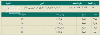 أرض للبيع في شارع 10905955, حي الرونق, مدينة ابها, منطقة عسير