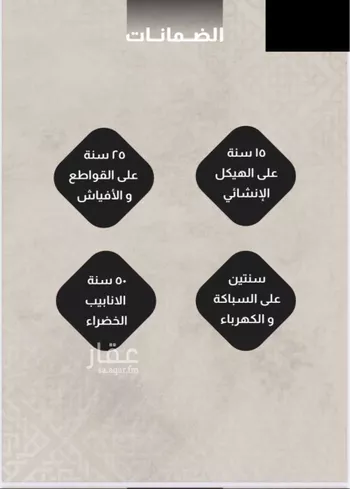 شقة للبيع في شارع العرجي, حي الريان, مدينة جدة, منطقة مكة المكرمة