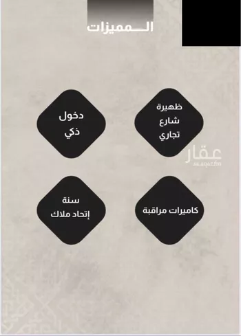 شقة للبيع في شارع العرجي, حي الريان, مدينة جدة, منطقة مكة المكرمة صورة 2
