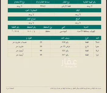 أرض للبيع في شارع عبدالله البركاتي, حي القدس, مدينة الاحساء, المنطقة الشرقية صورة 2
