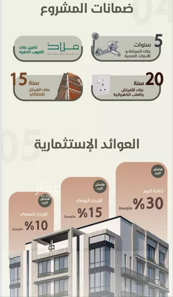شقة للبيع في شارع احمد محمد السباعي, حي الروضة, مدينة جدة, منطقة مكة المكرمة صورة 3