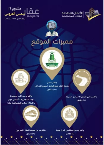 شقة للبيع في شارع مسيكة المكية, حي مريخ, مدينة جدة, منطقة مكة المكرمة صورة 4
