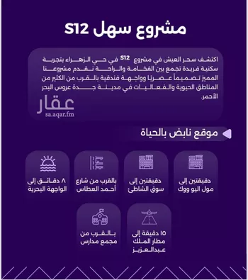 شقة للبيع في شارع عبدالعزيز الخريجي, حي الزهراء, مدينة جدة, منطقة مكة المكرمة صورة 5