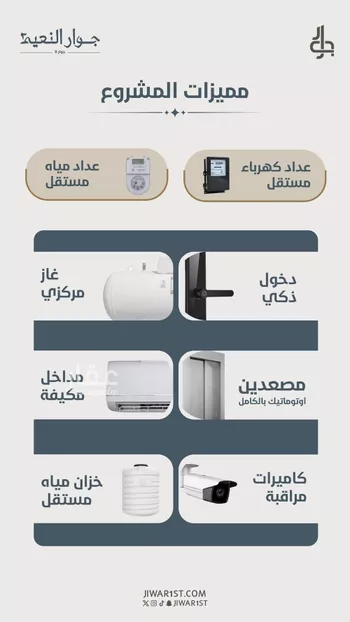 شقة للبيع في شارع ابو كبشه الانصاري, حي النعيم, مدينة جدة, منطقة مكة المكرمة