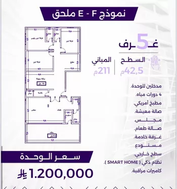 شقة للبيع في شارع عبدالعزيز الخريجي, حي الزهراء, مدينة جدة, منطقة مكة المكرمة صورة 4