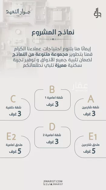شقة للبيع في شارع ابو كبشه الانصاري, حي النعيم, مدينة جدة, منطقة مكة المكرمة صورة 3