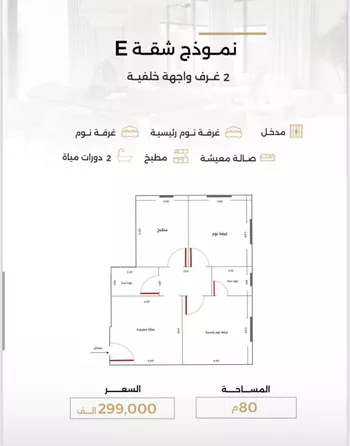 شقة للبيع في شارع الناصر بن الأحمر, حي الصفاء, مدينة جدة, منطقة مكة المكرمة صورة 2