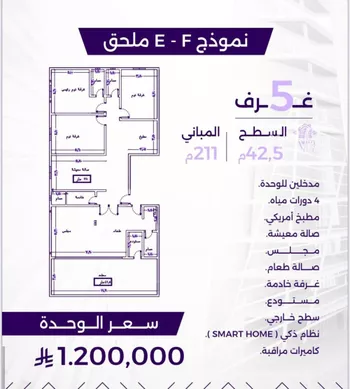 شقة للبيع في شارع عبدالعزيز الخريجي, حي الزهراء, مدينة جدة, منطقة مكة المكرمة صورة 5