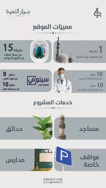 شقة للبيع في شارع ابو مصعب الاسدي, حي النعيم, مدينة جدة, منطقة مكة المكرمة صورة 4