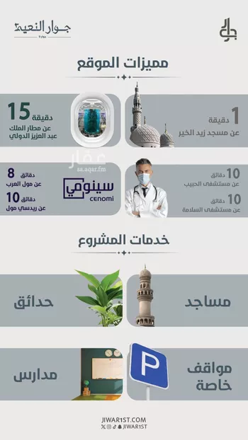 شقة للبيع في شارع ابو مصعب الاسدي, حي النعيم, مدينة جدة, منطقة مكة المكرمة صورة 2
