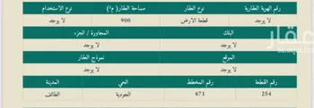 أرض للبيع في شارع 0000, حي الجودية, مدينة امارة منطقة مكة المكرمة - الطائف, منطقة مكة المكرمة