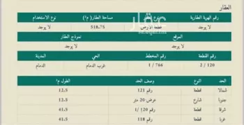 أرض للبيع في حي الإسكان الجنوبي, مدينة الدمام, المنطقة الشرقية
