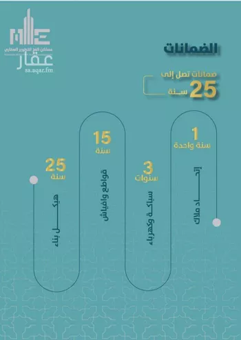شقة للبيع في شارع احمد زينل, حي السلامة, مدينة جدة, منطقة مكة المكرمة صورة 5