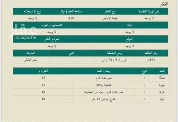 دور للبيع في حفر الباطن ، حفر الباطن صورة 5