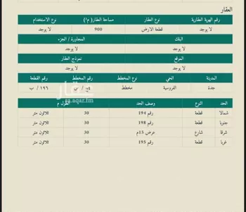 أرض للبيع في شارع الشريف نامي عبدالمطلب, حي الفروسية, مدينة جدة, منطقة مكة المكرمة صورة 2