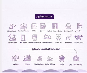 شقة للبيع في شارع طريق الملك عبدالله, حي الفيحاء, مدينة جدة, منطقة مكة المكرمة