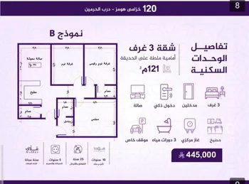 شقة للبيع في شارع طريق الملك عبدالله, حي الفيحاء, مدينة جدة, منطقة مكة المكرمة صورة 4