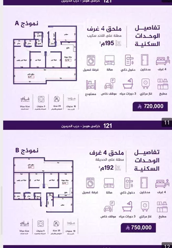 شقة للبيع في شارع احمد بن عيسى الرومي, حي الفيحاء, مدينة جدة, منطقة مكة المكرمة