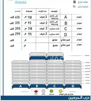 شقة للبيع في شارع رضا محمد عبيد, حي الفيحاء, مدينة جدة, منطقة مكة المكرمة