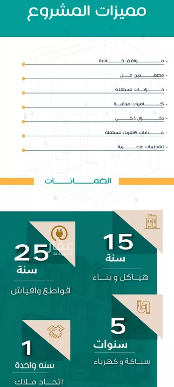 شقة للبيع في شارع عاصم ابن قيس, حي الربوة, مدينة جدة, منطقة مكة المكرمة صورة 4