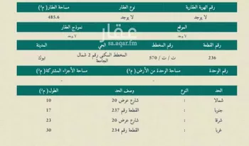 أرض للبيع في شارع عرض 20, حي شمال الجامعة, مدينة تبوك, منطقة تبوك