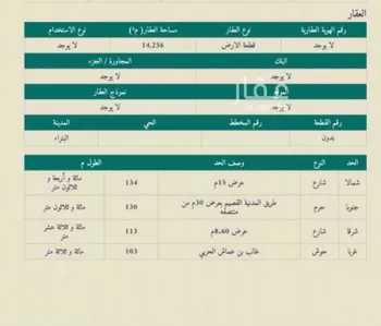 أرض للإيجار في شارع القصيم المدينة, حي البتراء, مدينة البتراء, منطقة القصيم