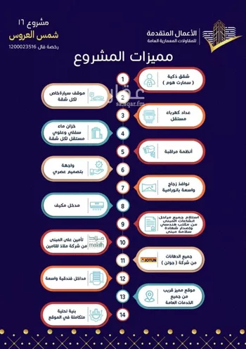 شقة للبيع في شارع محمد أمين فودة, حي مريخ, مدينة جدة, منطقة مكة المكرمة صورة 4