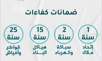 شقة للبيع في شارع عائشه ام المؤمنيين, حي الروضة, مدينة جدة, منطقة مكة المكرمة صورة 3