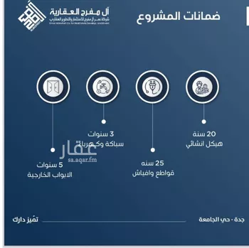 شقة للبيع في شارع ابن الشرف, حي الجامعة, مدينة جدة, منطقة مكة المكرمة صورة 5