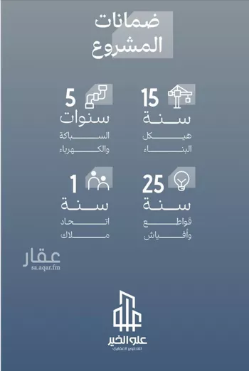 شقة للبيع في شارع الخليفه المستغني, حي النسيم, مدينة جدة, منطقة مكة المكرمة صورة 2