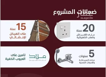 شقة للبيع في شارع المغفره, حي الحمراء, مدينة جدة, منطقة مكة المكرمة صورة 3