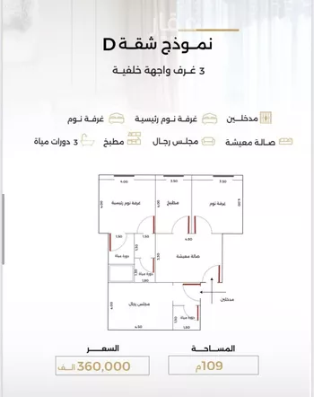 شقة للبيع في شارع الناصر بن الأحمر, حي الصفاء, مدينة جدة, منطقة مكة المكرمة صورة 2
