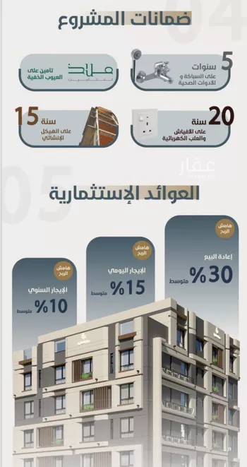 شقة للبيع في شارع ابو مصعب الاسدي, حي النعيم, مدينة جدة, منطقة مكة المكرمة صورة 5