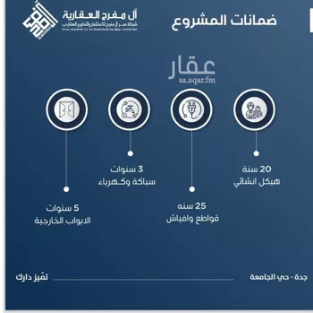 شقة للبيع في شارع ابن الشرف, حي الجامعة, مدينة جدة, منطقة مكة المكرمة صورة 5