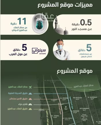 شقة للبيع في شارع احمد باعشن, حي السلامة, مدينة جدة, منطقة مكة المكرمة صورة 3