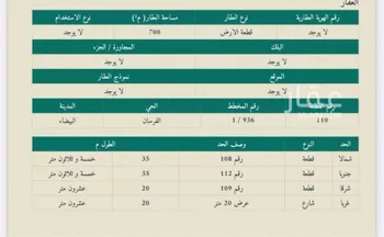 أرض للبيع في شارع 6ب ، حي الفرسان ، الدمام ، الدمام