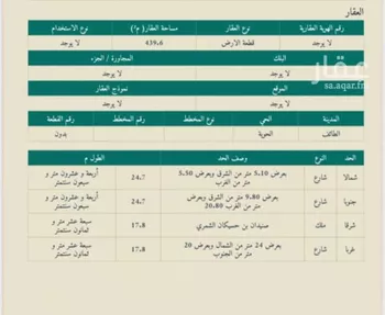 أرض للبيع في شارع الوكرة 127, حي الوكرة, مدينة امارة منطقة مكة المكرمة - الطائف, منطقة مكة المكرمة صورة 2