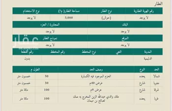 أرض للبيع في شارع طريق الملك عبدالله بن عبد العزيز, حي الدليميه, مدينة الدليميه, منطقة القصيم صورة 2