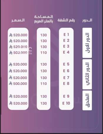 شقة للبيع في حي الحزم, مدينة الحزم, منطقة الرياض صورة 4