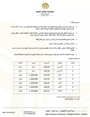 شقة للبيع في شارع فيروز العبدالعزيز, حي الملك فيصل, مدينة الرياض, منطقة الرياض صورة 2