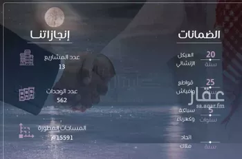شقة للبيع في شارع الثقافه العربية, حي النهضة, مدينة جدة, منطقة مكة المكرمة صورة 3